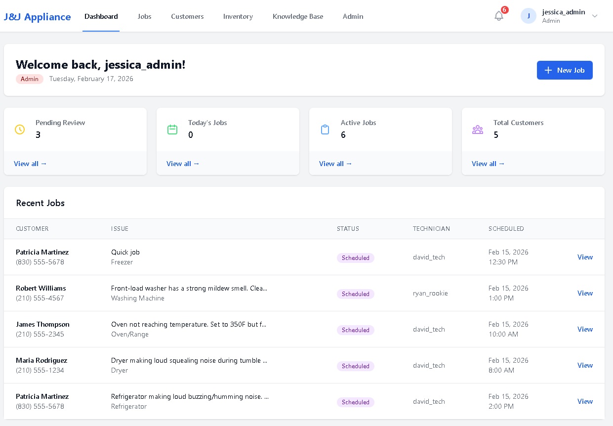 ARO Platform - Main Home Page
